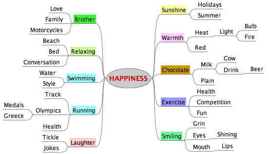 mm_happiness2