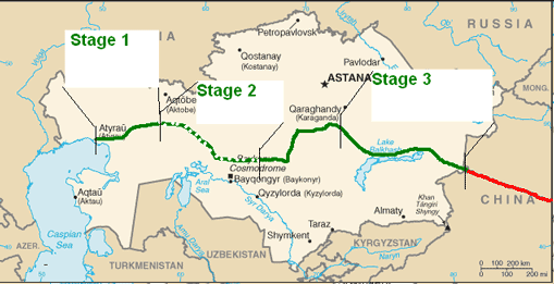 kazakh-china_pipeline