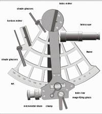 sextant2