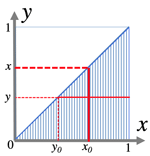 doubleinteger2.gif