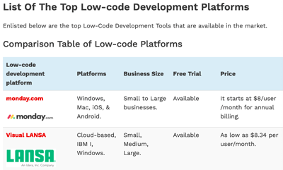 toplowcode12.gif